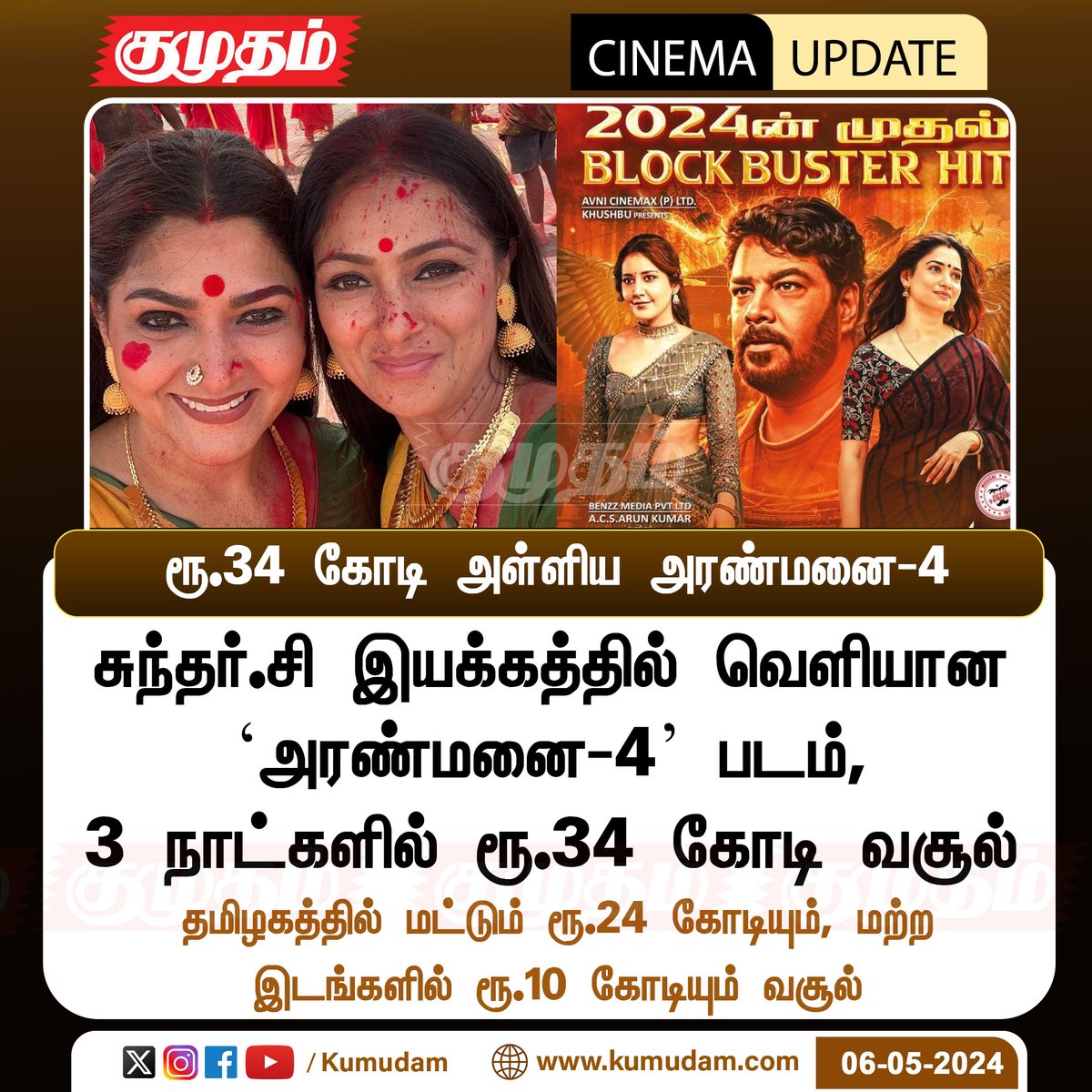 3 நாட்களில் ரூ.34 கோடி அள்ளிய அரண்மனை- 4 kumudam.com | #Aranmanai4 | #Aranmanai4RunningSuccessfully | #Sundarc | #Kushboo | #Simran | #Thamanna | #Raashikhanna | @SundarCdirector | @SimranbaggaOffc | @RaashiKhanna | @khushsundar | @tamannaahspeaks