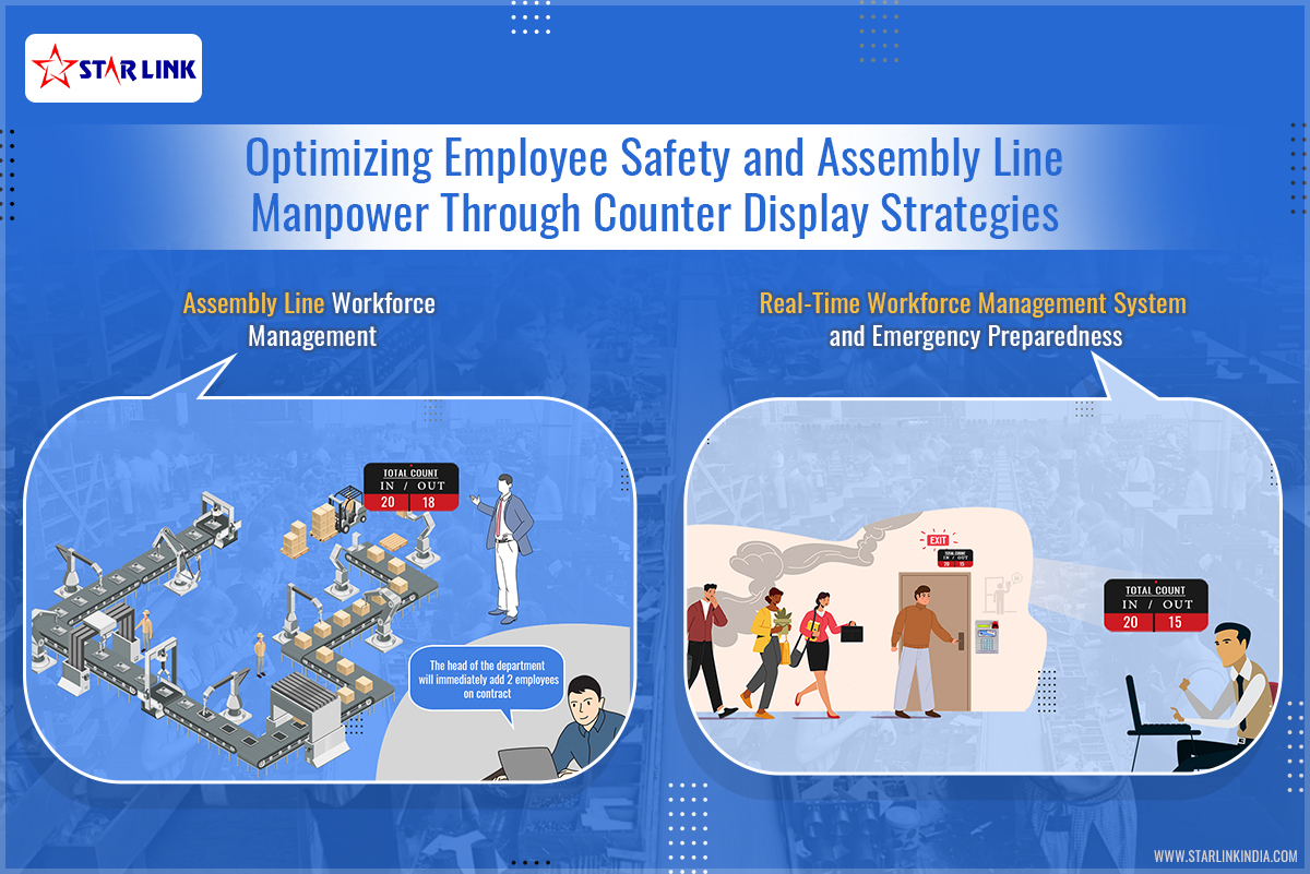 starlinkindia's tweet image. Enhance assembly line safety and efficiency with our real-time counter display solutions. Say goodbye to workforce management challenges!
#WorkforceOptimization #AssemblyLineEfficiency #RealTimeCoordination #StarlinkSolutions

starlinkindia.com/blog/optimizin…