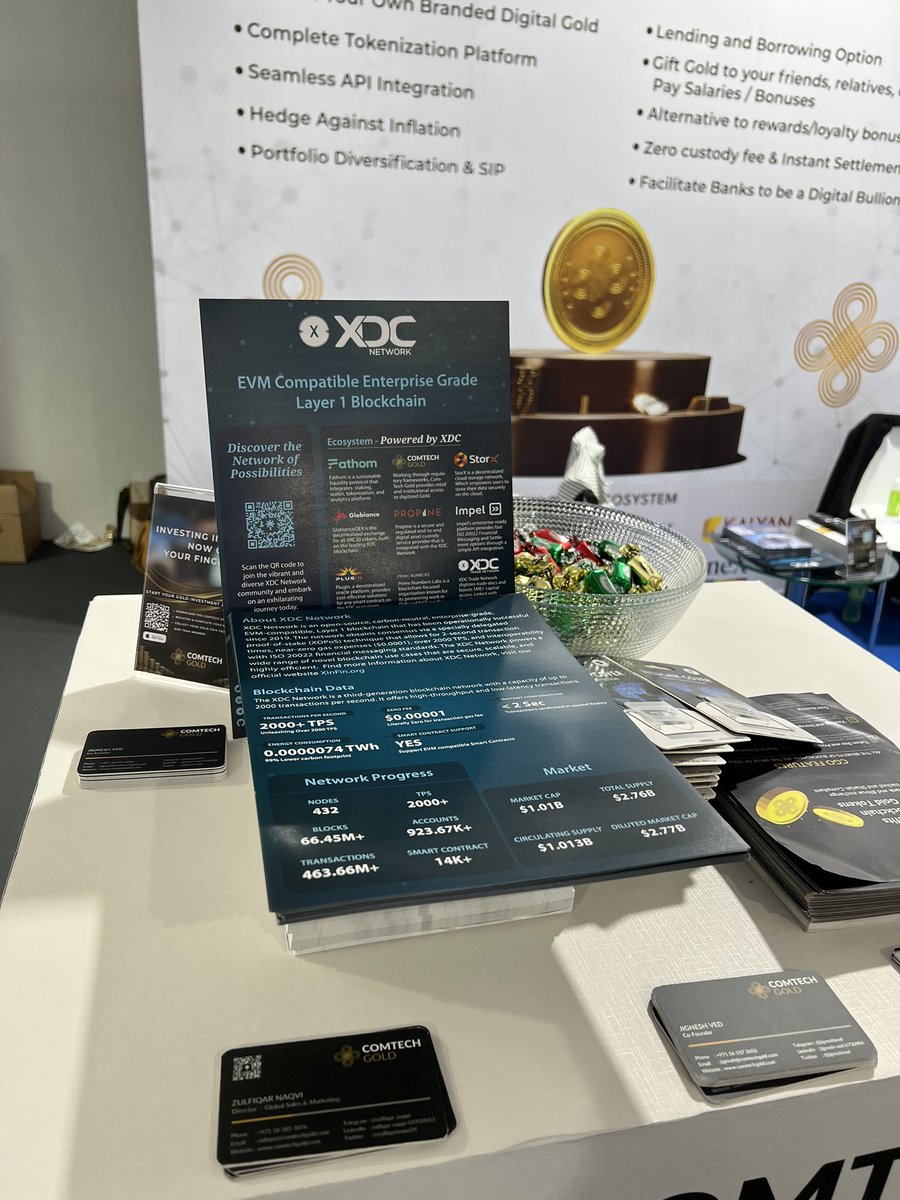 XDC Network and it's ecosystems are at @DubaiFinTechSum !

Meet XDC Network team and it's ecosystem at Booth no. D6 in the #DubaiFintechSummit. The event held today and tomorrow at Madinat Jumeirah, Dubai. 
 #dubaifintechsummit #fintechsummit #XDCNetwork