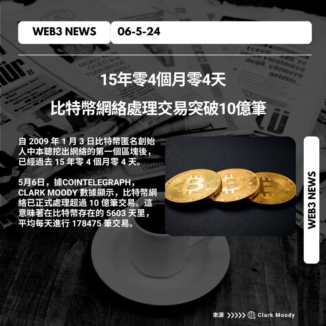 15年零4個月零4天 比特幣網絡處理交易突破10億筆
#hashkey #btc #Web3Community