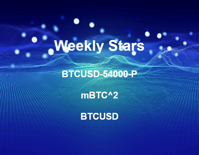 Trading derivatives to #hedge, to #speculate, and to #arbitrage in an uncertain market. 📈📉 Here are weekly #Superstars: BTCUSD-54000-P, mBTCUSD^2, BTCUSD #derivatives #ETH #BTC #TradeYourEdge
