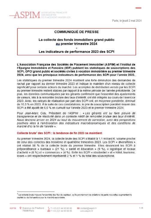 📊L'<a href="/ASPIM_fr/">ASPIM</a> et l'IEIF partagent les dernières statistiques sur les souscriptions des #SCPI, #OPCI grand public et sociétés civiles à vocation immobilière pour le 1er trimestre 2024, ainsi que les principaux indicateurs de performance des SCPI pour 2023.
aspim.fr/article/commun…