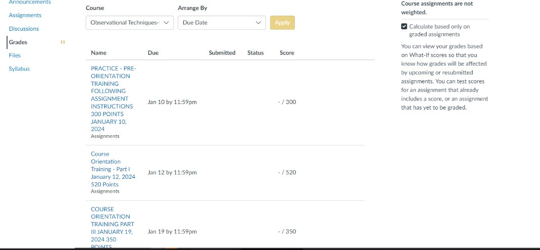 TopNotch_writes's tweet image. These are my #Spring 2024 grades for my #ObservationalTechniques class!! #Topwork #qualityguaranteed 

Feel free to hmu if you need an article, essay, resume, paper, research, or case study done ASAP.

#TopGrades #OnTimeDelivery

#ASUTwitter #GramFam #PVAMU #SSU