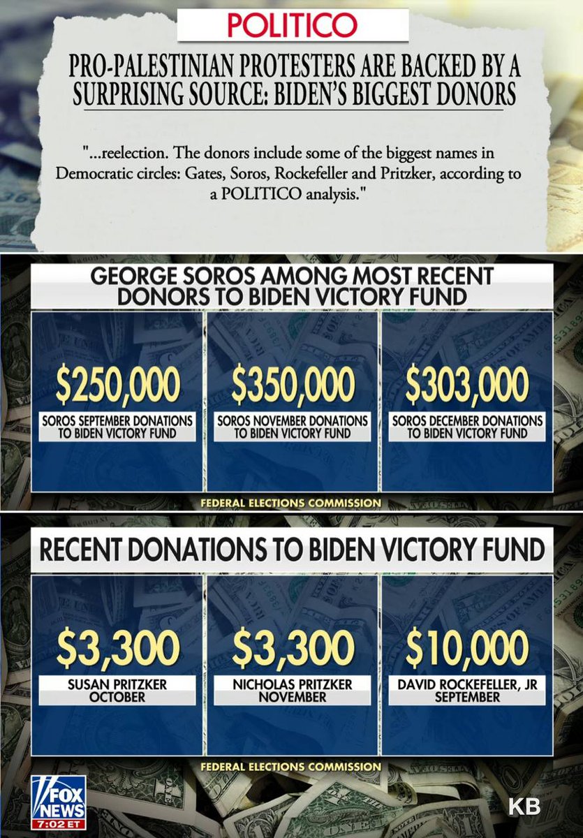 Politico is reporting that some of Joe Biden's biggest donors are also funding the pro-Gaza protesters via grants and sub grants. This includes George Soros, the Bill and Melinda Gates Foundation, Rockefeller Brothers Fund, and Susan and Nick Pritzker, heirs to the Hyatt Hotel…