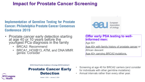 Genetic testing in #ProstateCancer: The role of the #Urologists. Presentation by @LoebStacy @nyulangone. #AUA24 written coverage by @RKSayyid @UofT > bit.ly/4b2gct5 @AmerUrological