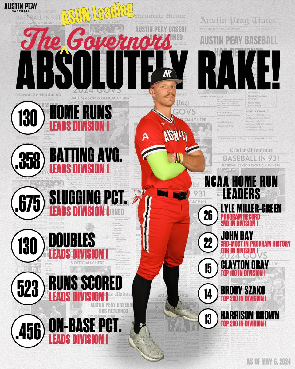 Allow Us to Reintroduce Ourselves... The 𝗔𝗦𝗨𝗡 𝗟𝗲𝗮𝗱𝗶𝗻𝗴 𝗚𝗼𝘃𝗲𝗿𝗻𝗼𝗿𝘀 Can Absolutely Rake! #LetsGoPeay | #⃣🅱️🅰️🆖