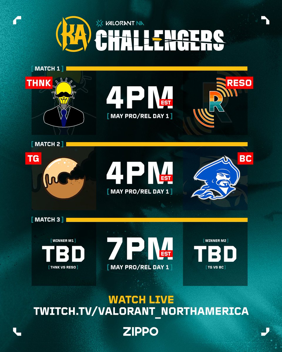 📆 Schedule: May Promotion/Relegation

⏰ 4PM EST
⚔ @ThinkingMenVAL [vs] @Resonate_VAL
📺 twitch.tv/valorant_north…

⏰ 4PM EST
⚔ @GlazersVAL [vs] @blinnesports
📺 twitch.tv/knightsarena

⏰ 7PM EST
⚔ TBD
📺 twitch.tv/valorant_north…

#VALORANT #ChallengersNA