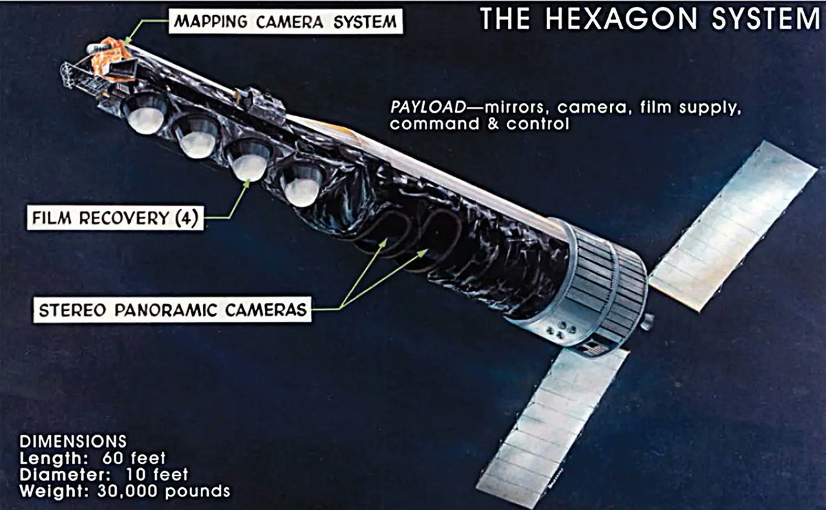 JUST IN: 'Lost' satellite found after orbiting undetected for 25 years. My story via @SPACEdotcom: space.com/lost-satellite… 📸: @NatReconOfc #space #satellites