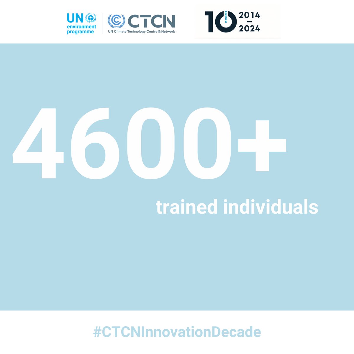 Over the past #CTCNInnovationDecade, @UNFCCC_CTCN has empowered more than 4600 individuals through training. Come celebrate this remarkable journey & accomplishments w/ us:  bit.ly/3Q8kSVK