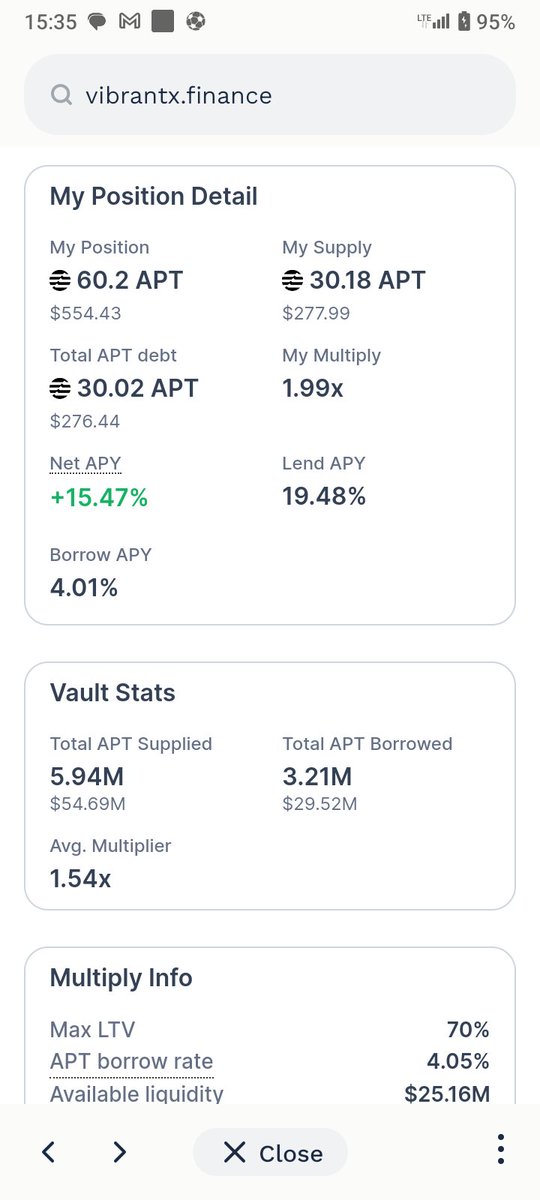 VAbatai01's tweet photo. I'm securing the Aptos Network with VibrantX 🔥
Amazing product there by the @VibrantXFinance team with the one-click staking, lending and borrowing.
@AptosLabs @JamboTechnology https://t.co/MccfOEQXrO