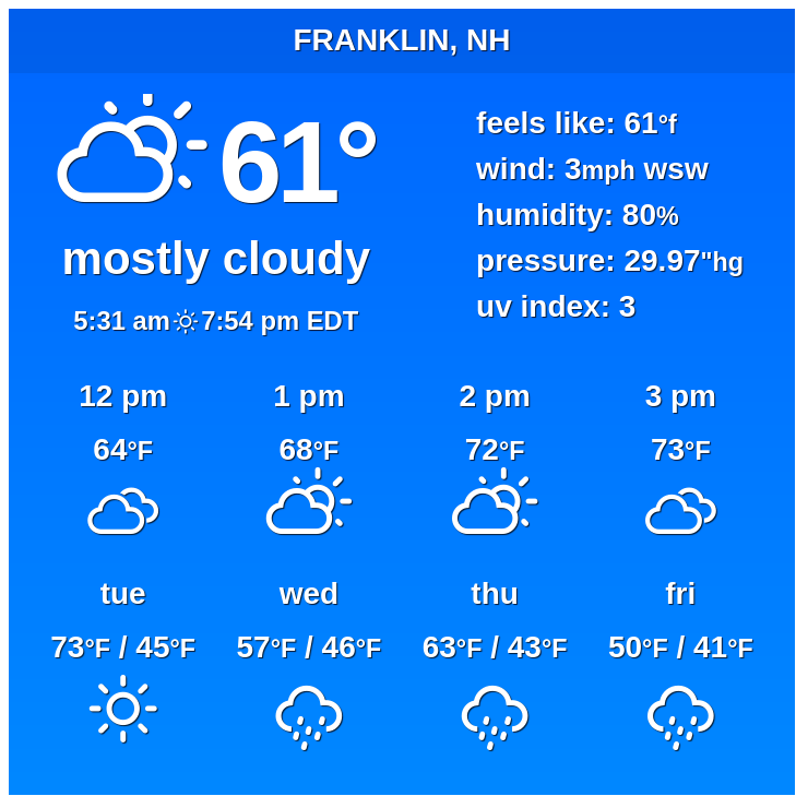 🇺🇸 Franklin, NH - Long-term weather forecast

For the next ten days, a combination of cloudy, rainy and sunny #weather is anticipated.

✨ Explore: weather-us.com/en/new-hampshi…

 #Franklin  #nhwx  #newhampshire