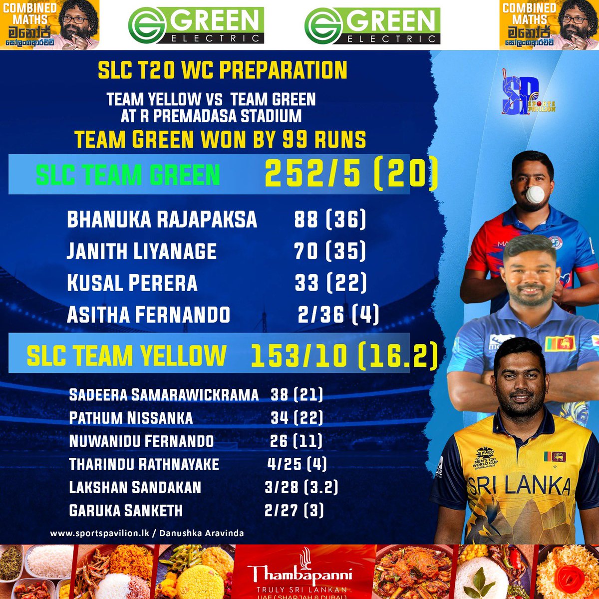 Team Green Won by 99 Runs #sportspavilionlk #T20WorldCup #BhanukaRajapaksa #janithliyanage #danushkaaravinda