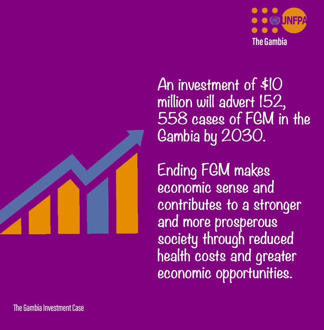 A strategic investment will drive sustainable change in the fight to #EndFGM thereby empowering girls and protecting their rights. 

#EndFGM220  | #InvestInGirls