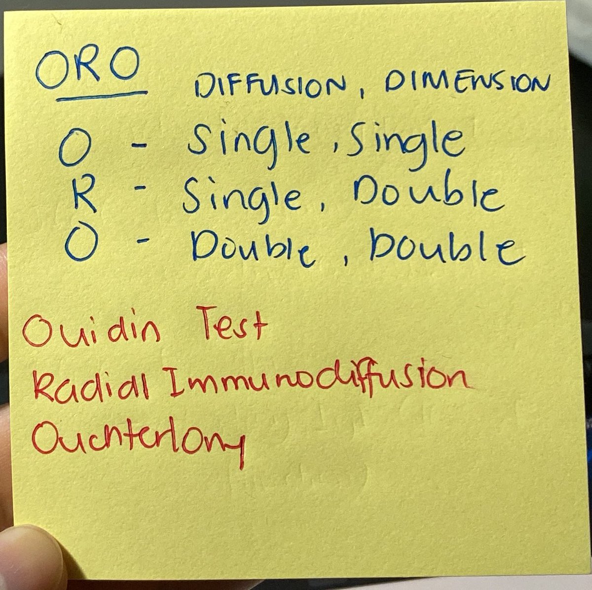 aly, RMT, 🔜 MD 💛✨ tweet media