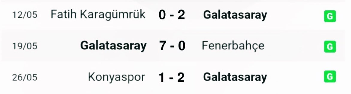 Yapay zeka Galatasaray’ın kalan maçlarını tahmin etti. 👀