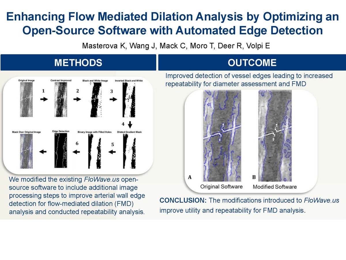 #ArticlesInPress, Enhancing Flow Mediated Dilation Analysis by Optimizing an Open-Source Software with Automated Edge Detection Kseniya S. Masterova, et al. 🖱️ ow.ly/euy450Rv1mG #JAPPL #FlowMediatedDilation