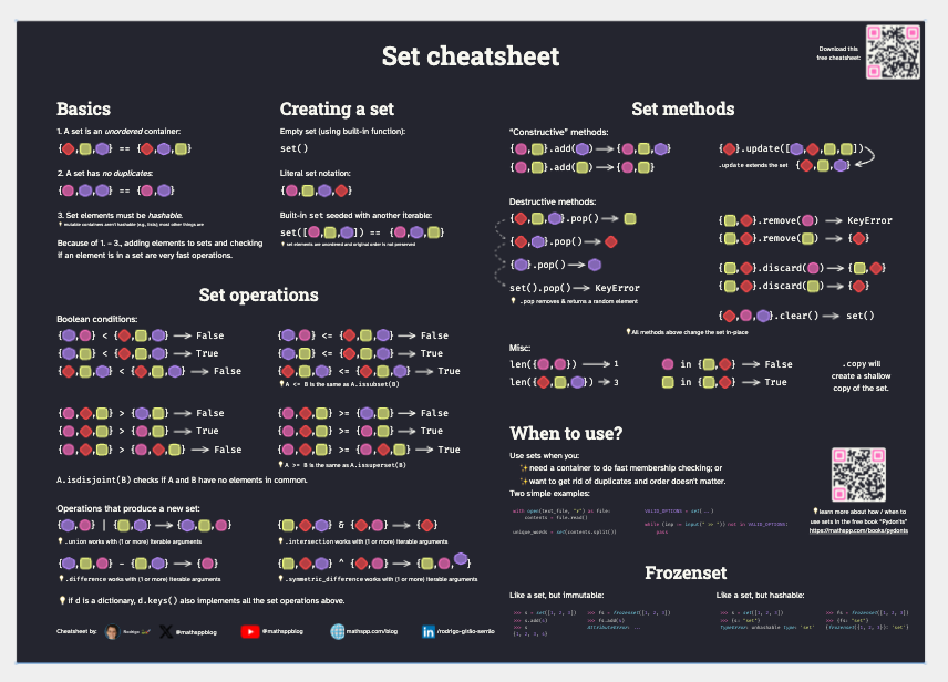 Rodrigo 🐍🚀 tweet media