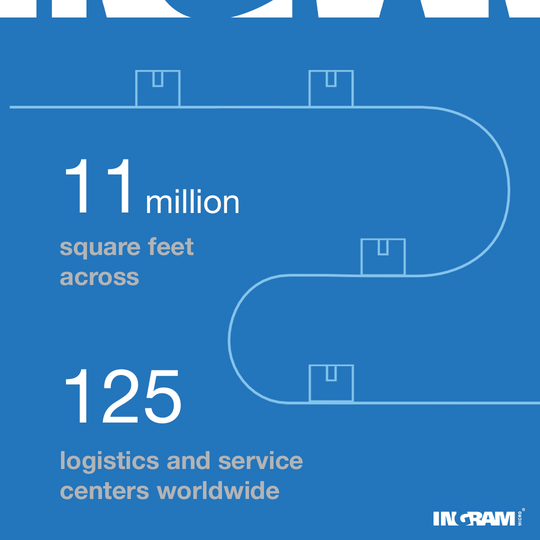 Did you know… we occupy more than 11 million square feet of warehousing space worldwide – enough to fit 143 regulation-size soccer fields. GOOOOOOOAAAALLL! #IngramMicro