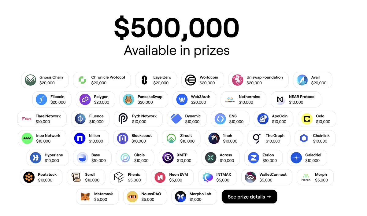 Wow - half a million in prizes at our next IRL hackathon 🤯 ETHGlobal Brussels is set to become our biggest event in Europe! 🇧🇪 Get rewarded for building the future of Ethereum, from July 12-14. 🔗 Register now - ethglobal.com/events/brussels
