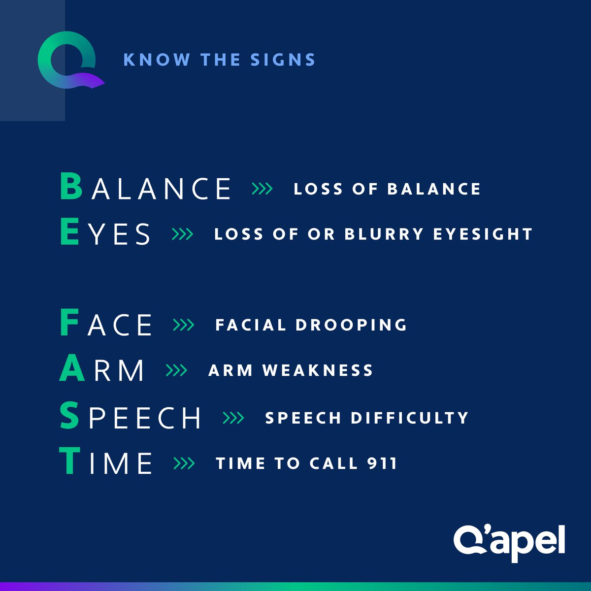 #StrokeAwarenessMonth #KnowtheSigns #TimeIsBrain