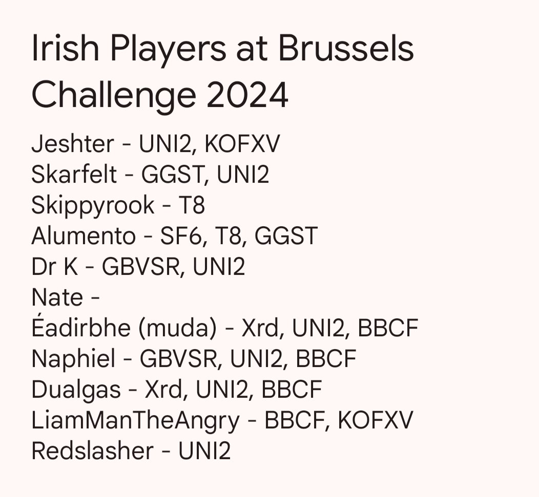 Brussels attendees list is up so here's all the Irish players pulling up, including a rare appearance by the big red man himself It's gonna be a blast shouting like a maniac all weekend