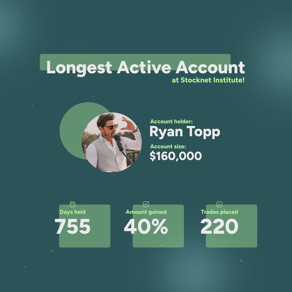 Sustainability is the central component of our Evolution plan. The plan is designed to reward consistent traders with more capital. 

Ryan embodies this SI ethos, having held his Evolution account for 755 days! 👇