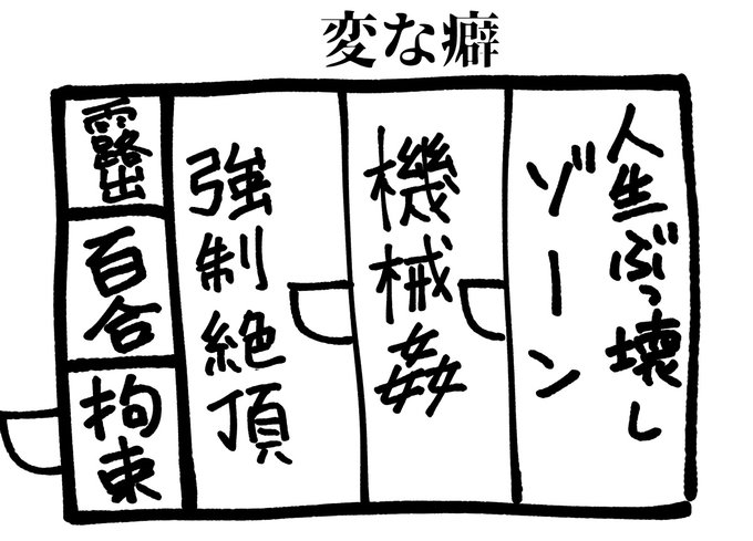 この人…何か変… 