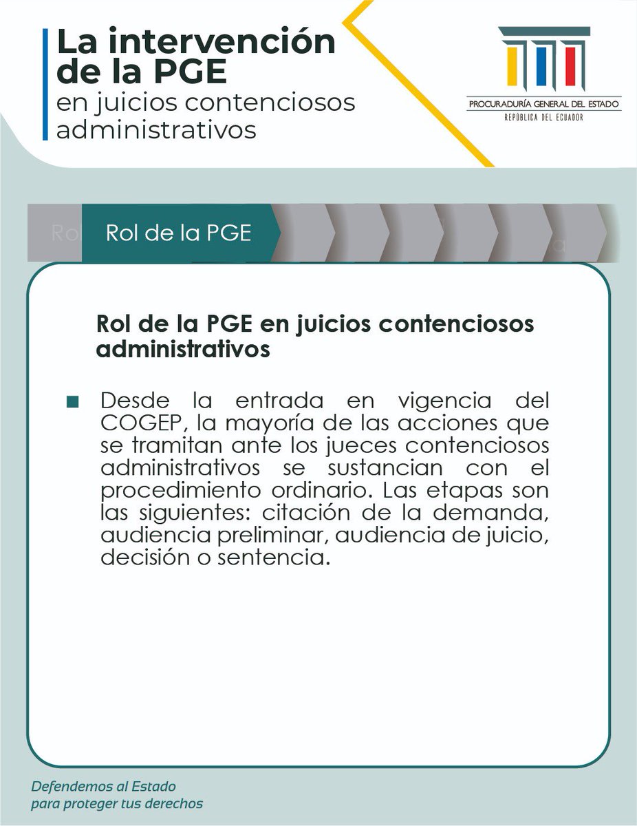 #PGECapacita🇪🇨| La intervención de la Procuraduría en los juicios contenciosos administrativos. ✅ Las etapas son las siguientes: citación de la demanda, audiencia preliminar, audiencia de juicio, decisión o sentencia. ⬇️⬇️⬇️