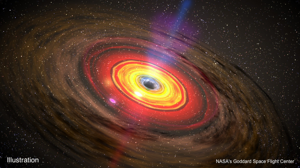 It's #BlackHoleWeek! An event horizon defines a black hole’s point of no return; inside it, an object would have to travel faster than light to escape. A black hole with an event horizon the size of Earth would have the mass of 2,200 Suns crammed inside!🤯go.nasa.gov/3xiHzQD