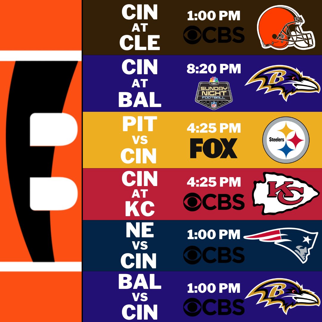 Hey guys and gals! With this presumably being schedule release week, I thought I’d drop my 2024 Bengals schedule prediction… tell me what you all think below! With that being said and done, enjoy 👀

#NFL #RuleTheJungle #WhoDey #Bengals