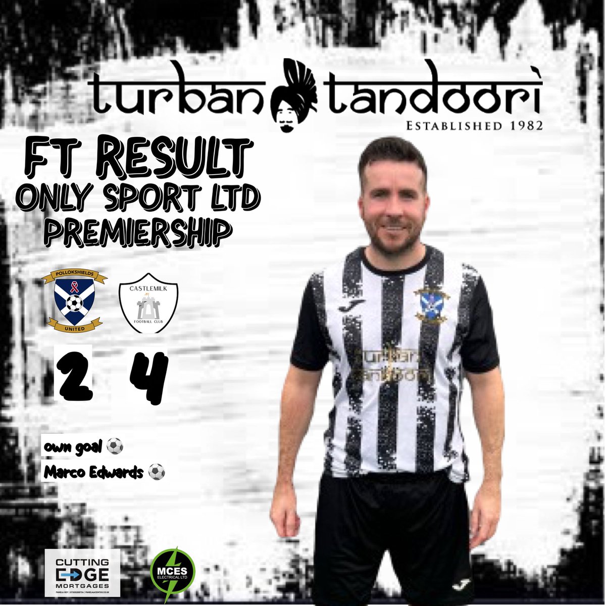 Sun FT Result;

🏆 @OnlySportLTD1  Premiership
⚽️ Pollokshields 2-4 @CastlemilkFc 

Not good enough from us,  were up against a good team but some preventable goals as coming from our mistakes 

well done to Castlemilk, well deserved win, all best for remainder of season