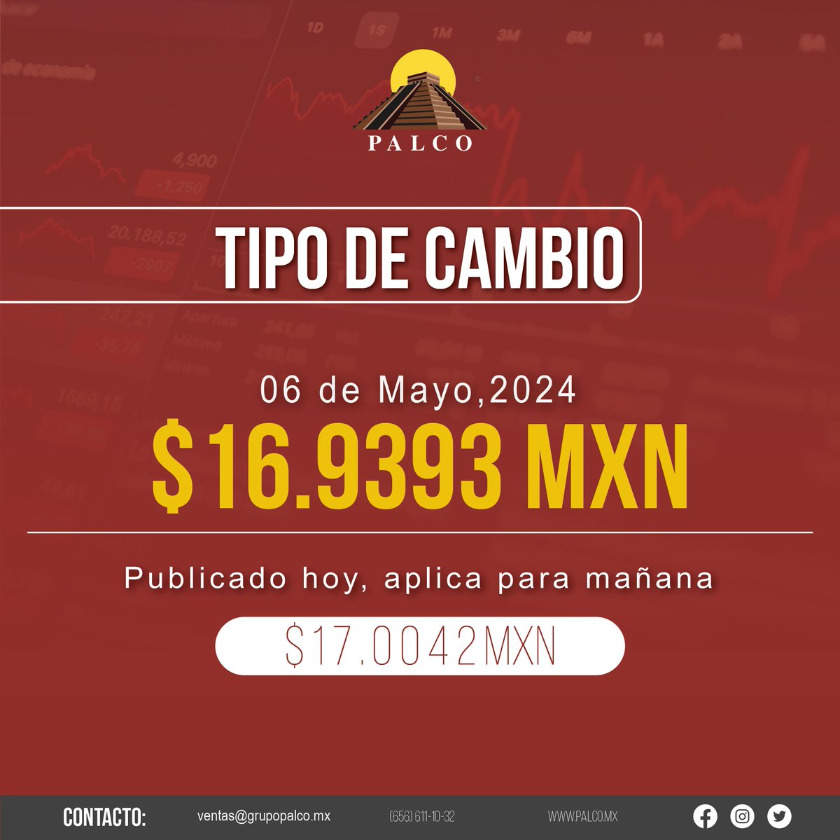 Hoy Lunes 6 de Mayo, 2024 el tipo de cambio es:
#TipoDeCambio #grupopalco #AgenciaAduanal