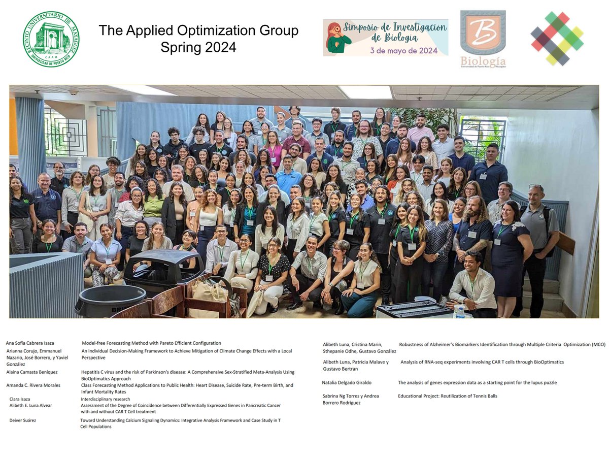 2024 UPRM Simposio de Biología, The Applied Optimization Group

#UPRM #AOGachievers #Biology #Engineering #IsazaResearch #CabreraResearch