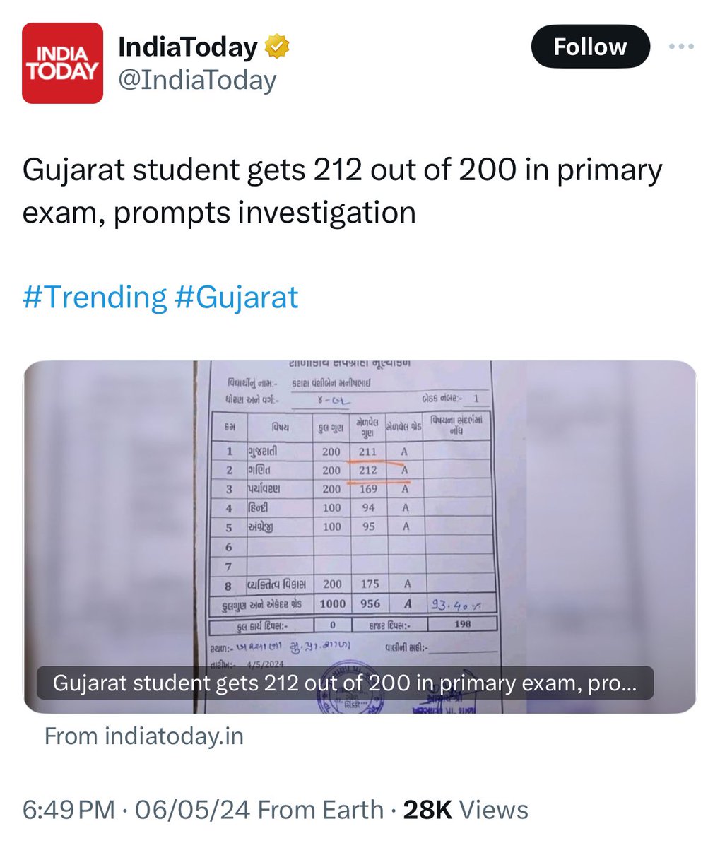 Is it Vadnagar Kumar Shala School @IndiaToday?