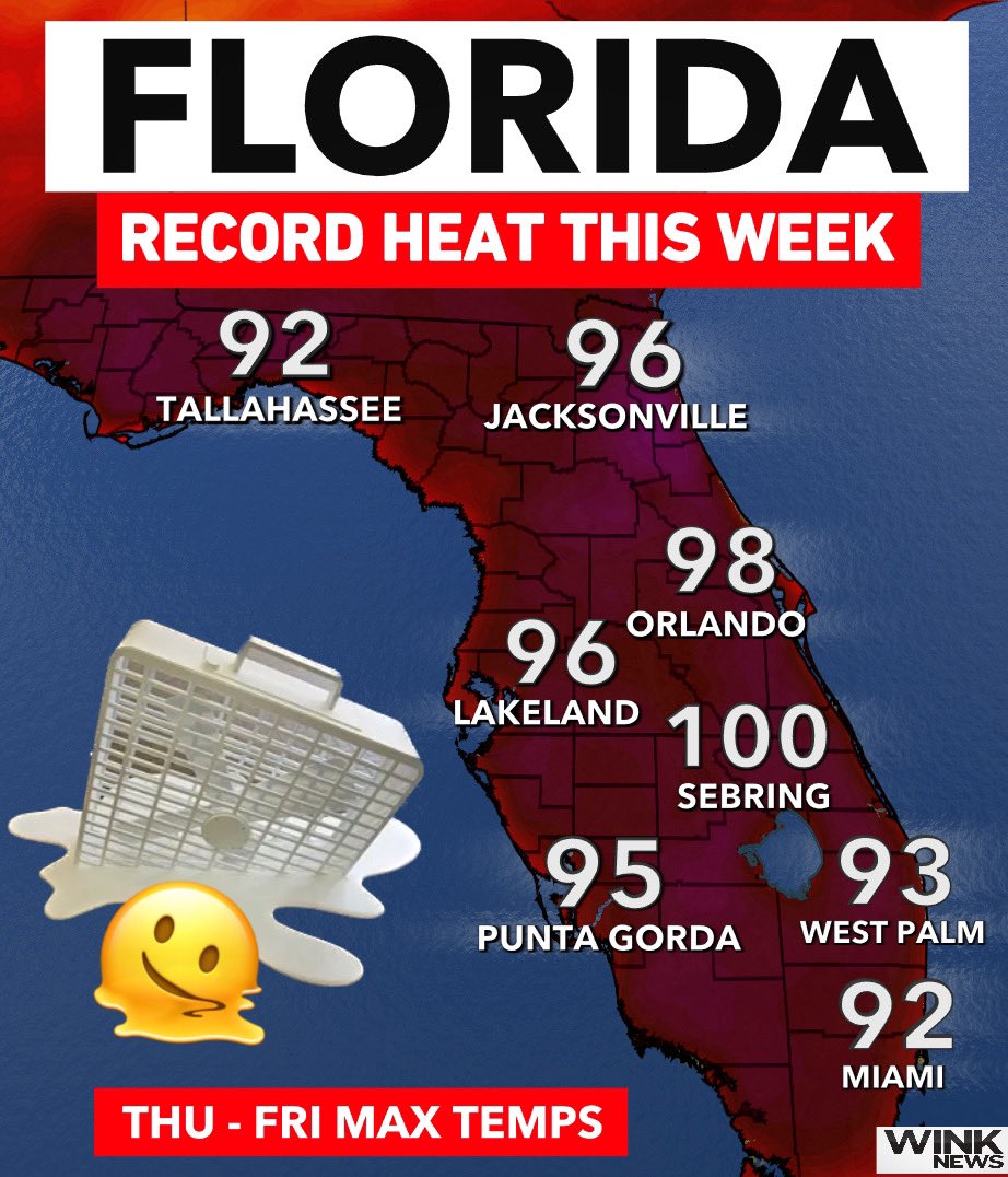 *RECORD HOT WEEK* across Florida with the highest temps so far this year. Some inland will even have highs near 100°! 🔥🥵 @WINKNews