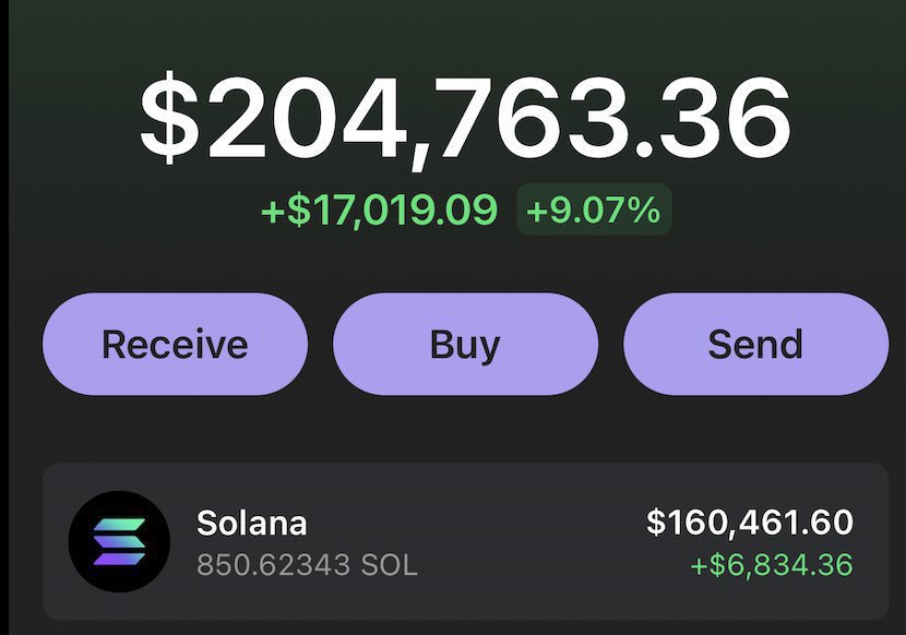 In honor of Crypto 2.0 mastermind @Pauly0x being suspended in a medically induced K-hole after being hacked for $70 million dollars this weekend, I will be bridging this pepewifpork profit back to #ethereum today on @Pond0x & buying his one of his #memecoins $PNDC / $PORK 🏳️‍🌈🙏