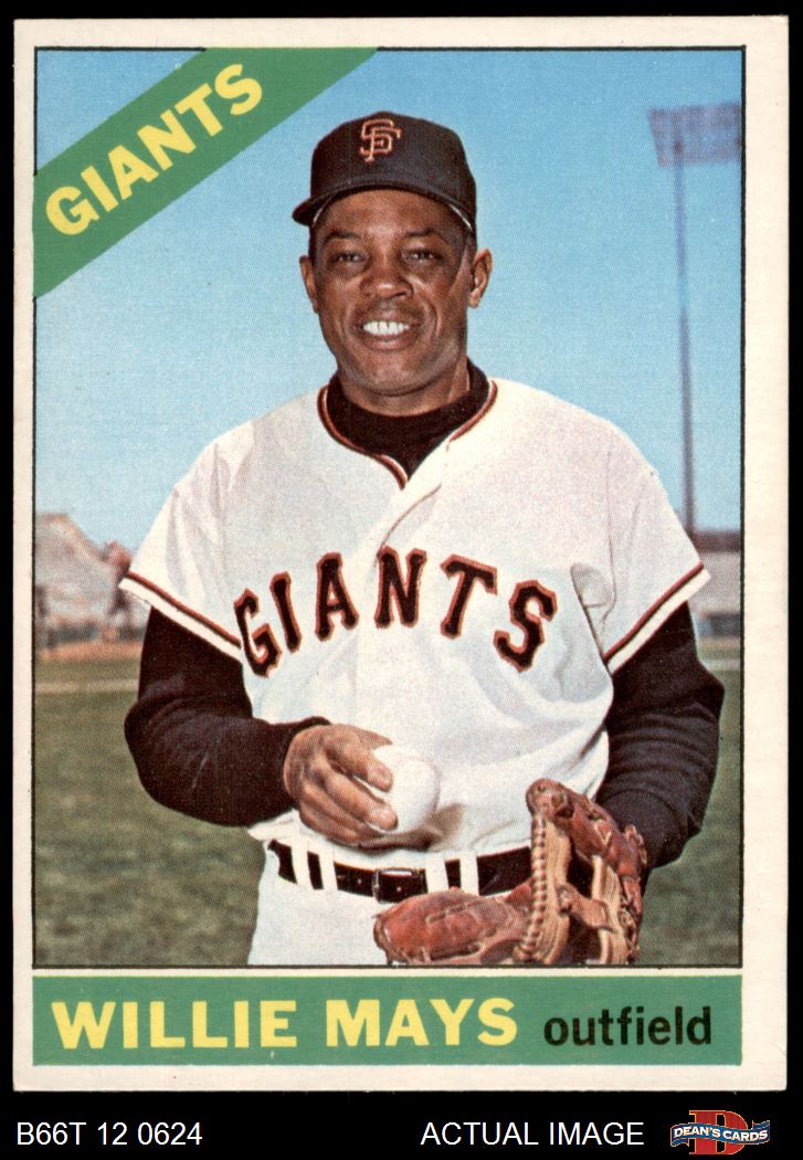 Born today in 1931: Willie Mays, one of the greatest to ever play the game. So much is made of the offensive prowess of the 'Say Hey Kid': 660 homers, 2 MVPs, 3000+ hits. But he was also an incredible defensive player. He is the MLB career leader for putouts by an outfielder.…