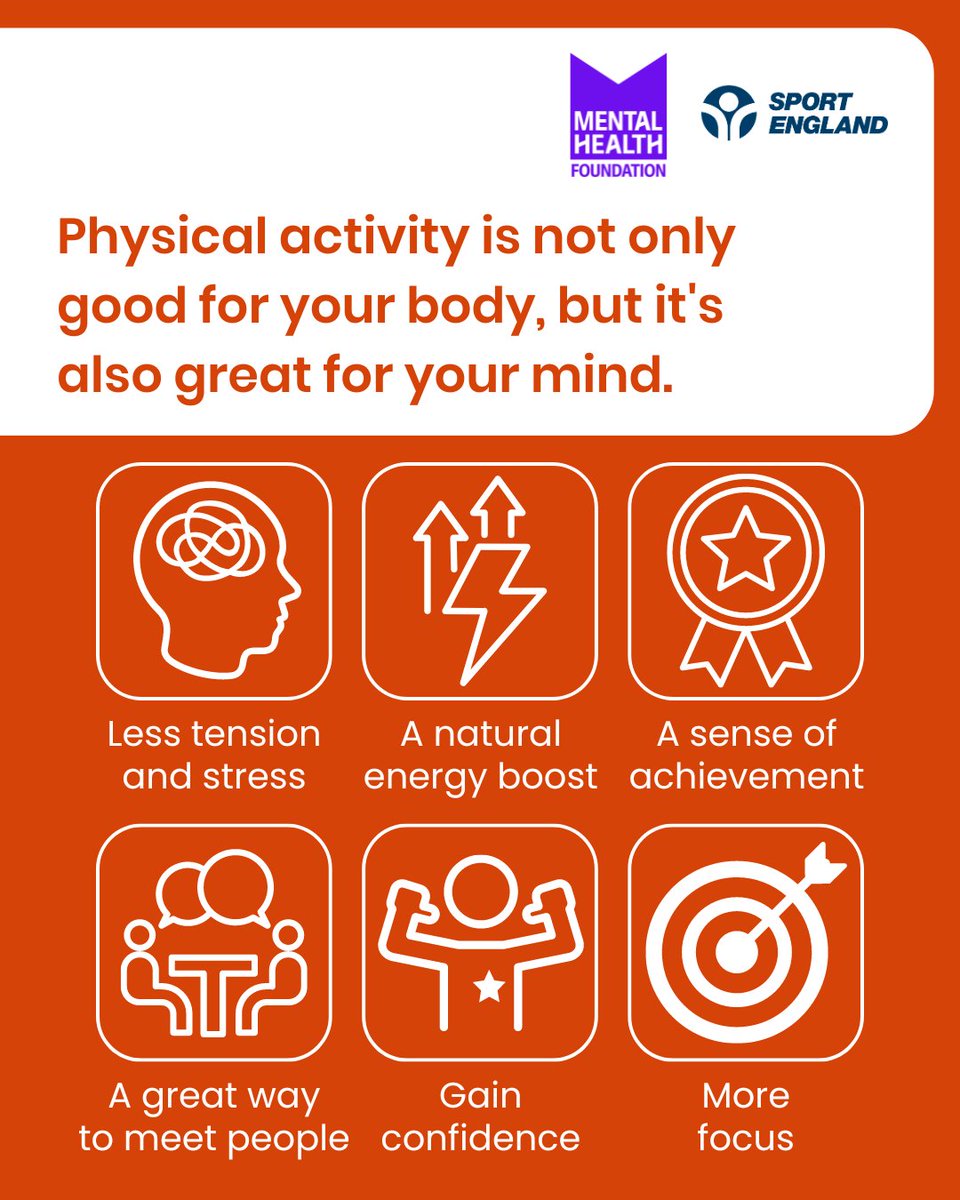 Being active releases chemicals in your brain that make you feel good - boosting your self-esteem and helping you concentrate as well as sleep well and feel better 🧠 Read more about physical activity and mental health from @mentalhealth: mentalhealth.org.uk/explore-mental…