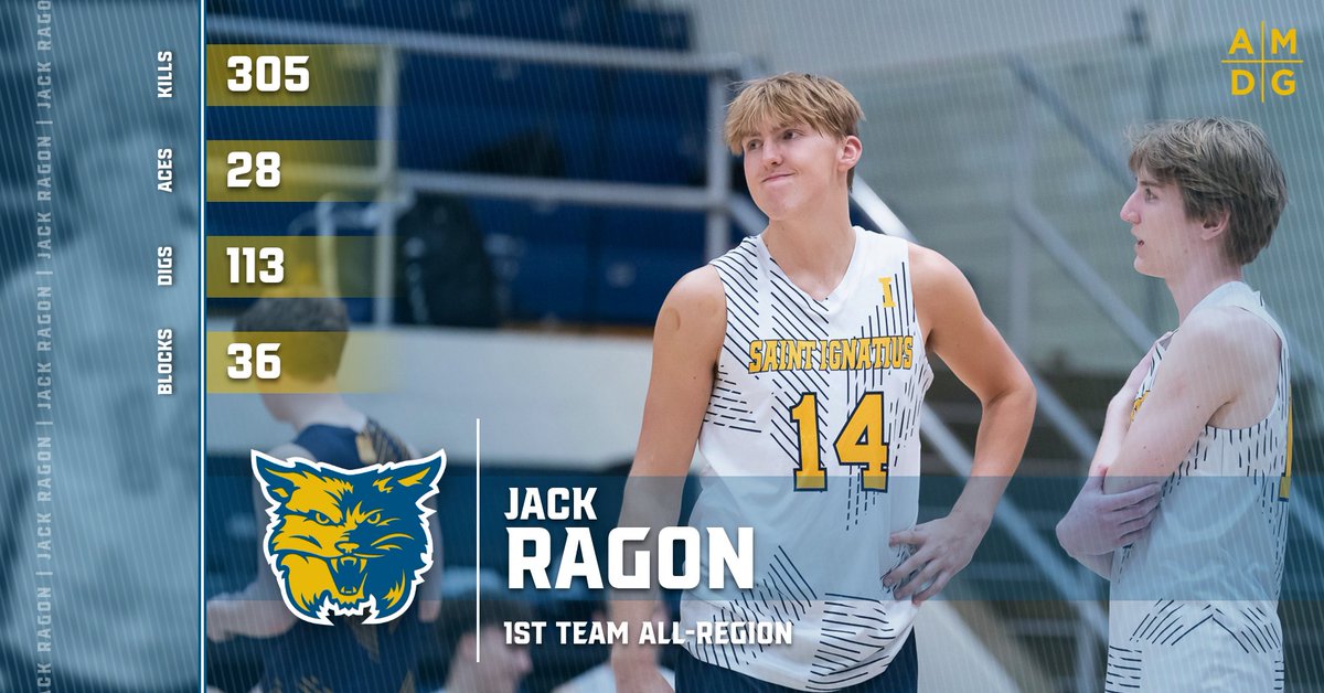 Congratulations to our Outside Hitter Jack Ragon who earned 1st team All-Region honors for his play in the 2024 season!
#GoCats