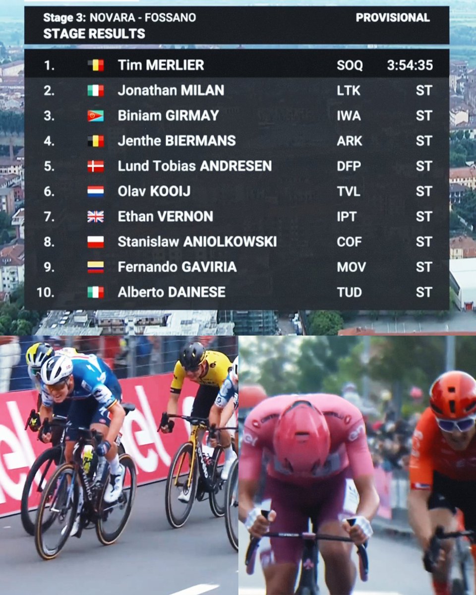 Tim Merlier wins stage three after a late attack by Tadej Pogacar and Geraint Thomas. #Giroditalia