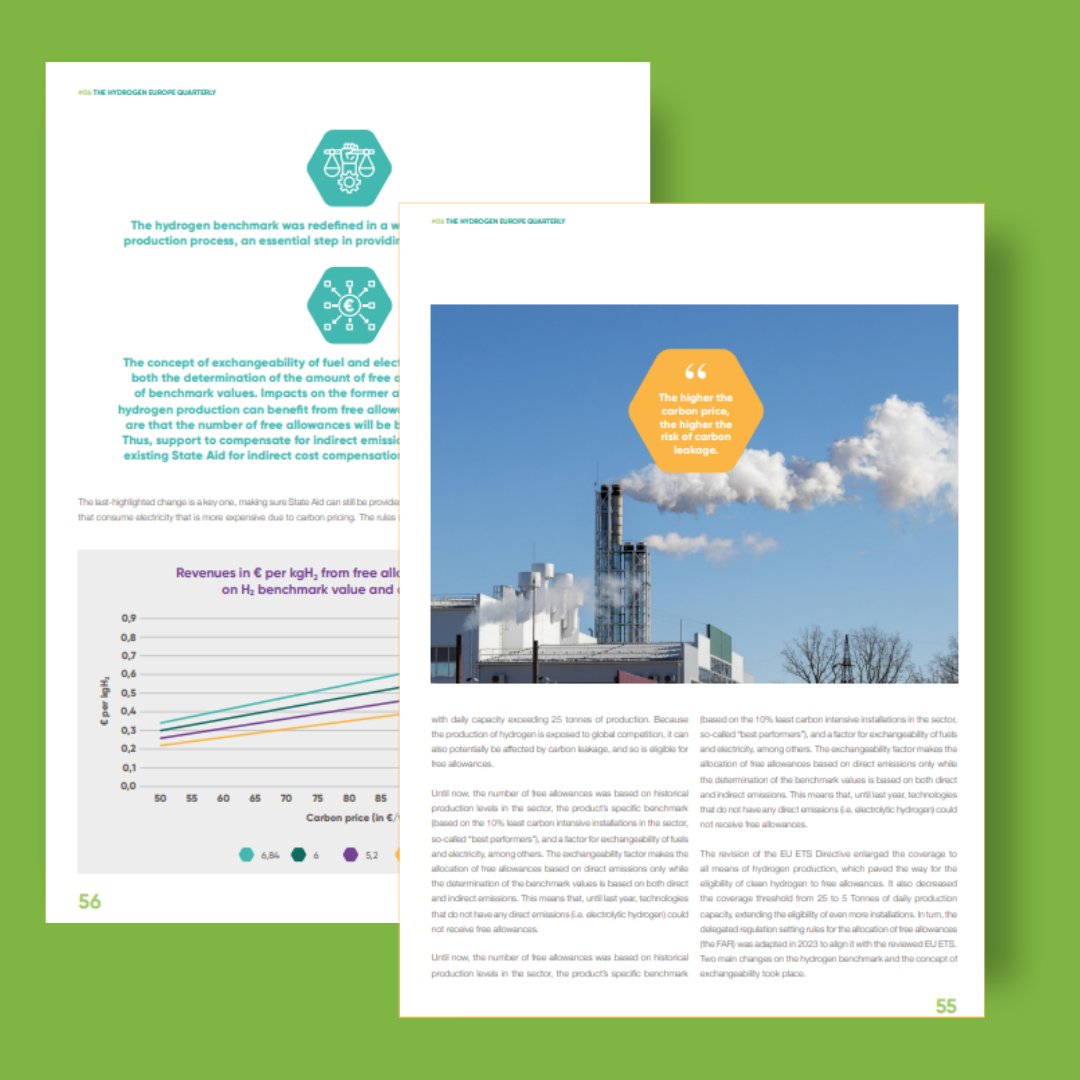 🔄 In this edition of #H2EQuarterly, we delve deep into the EU's powerful tool against #climate change: the #ETS (EU Emission Trading System) 📈Discover its evolution, market dynamics, and sectoral impacts! Read more: 👉 hydrogeneurope.eu/wp-content/upl…
