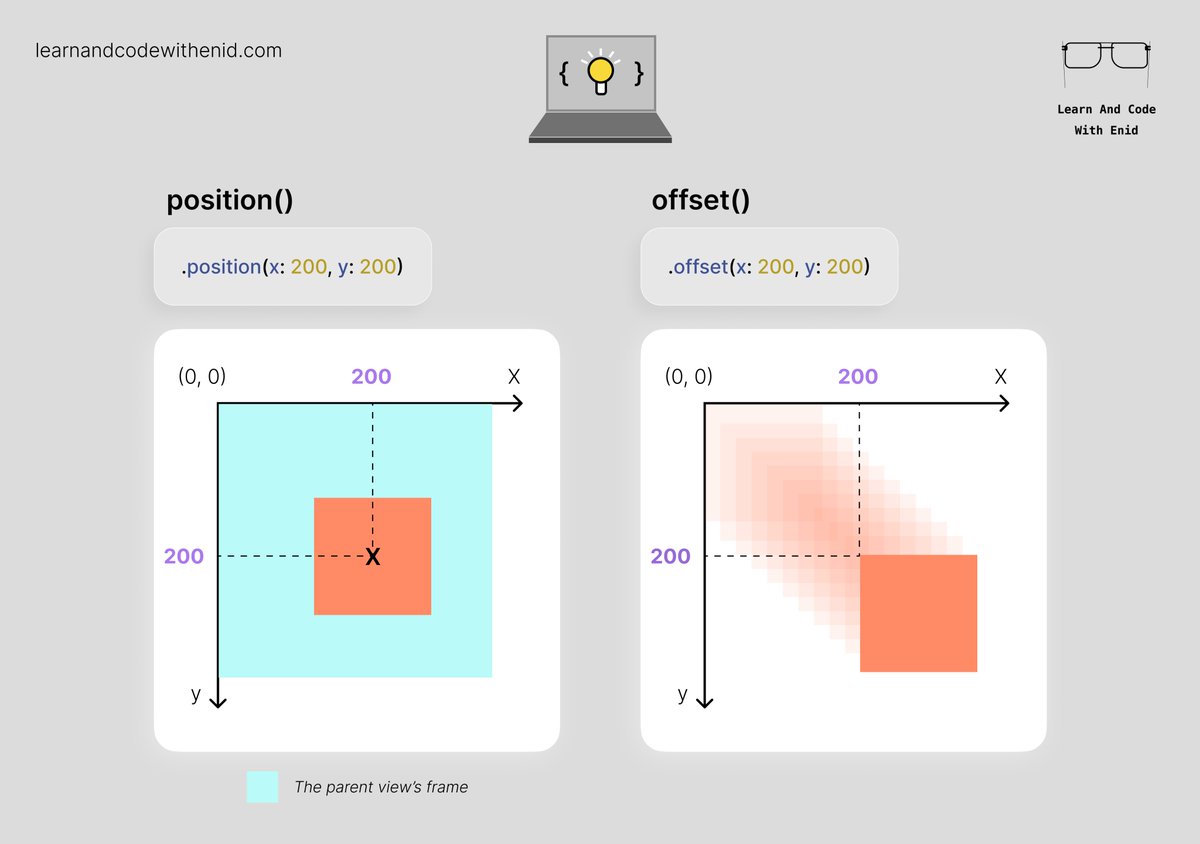 position() vs offset() in SwiftUI💡 position() - sets the view's placement within the parent coordinate system. offset() - moves the view from its 'original' placement. → learnandcodewithenid.com