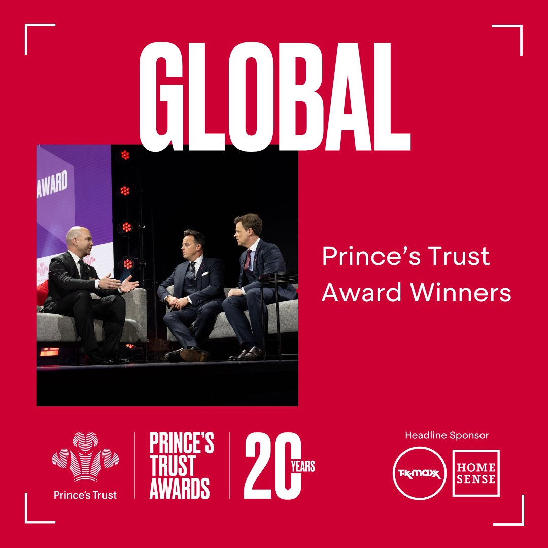 Did you know? Our Prince's Trust and @TKMaxx_UK & @HomesenseUK Awards spotlight young people from beyond the UK.🏆 

From Bhandup (India) to Turkana (Kenya), meet some of our incredible global winners, supported by @KingsTrustInt, formerly Prince's Trust International ⬇️