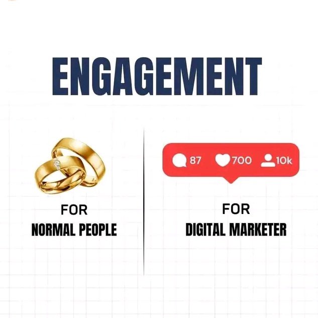 This is what engagement means to the digital marketers🌎🌎

Is it true?

#socialmedia #digitalmarkerting #engagement #growthhacking #GrowThroughChallenges #growthofsocialmeadia #growthtips