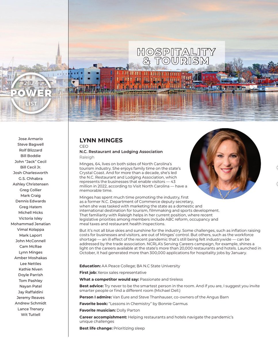 Cheers and congratulations to the <a href="/NCRLA/">NCRLA</a> ‘s President and CEO, Lynn Minges <a href="/lynnminges/">Lynn Minges</a> on being named to the <a href="/BusinessNC/">Business North Carolina</a> ‘s 2024 Power List. 

Read more here: issuu.com/businessnc/doc…