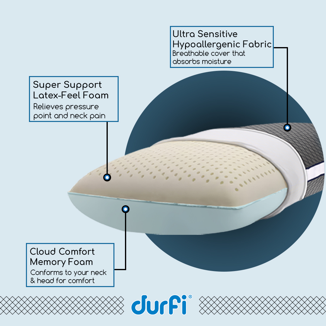 Bring home the  Dual Comfort Dr. Pillow for guaranteed better sleep.

Check out the pillow here;durfi.com/products/durfi…

#Durfimattress #Orthopedicmattress #painrelief #Backpainrelief #Pillow #DualComfortDrPillow #HealtySleep