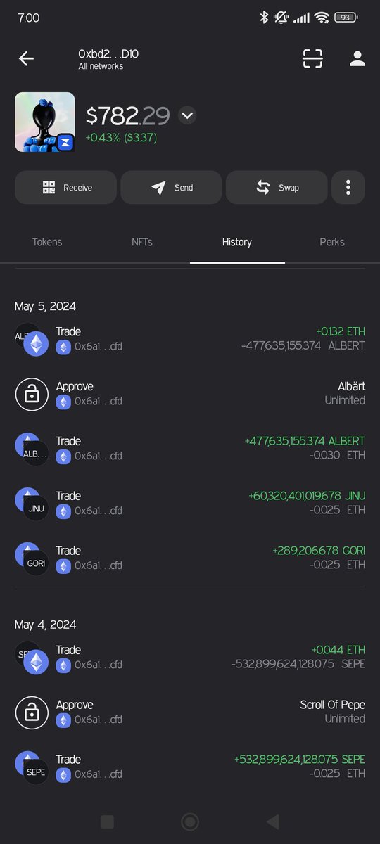 Started on 3 May with 0.198 ETH. Going to run @ProphetBots Auto Sniper 24/7 on either God Mode Lite or Profit Potion and see how much this wallet can grow. Exciting! 🔥