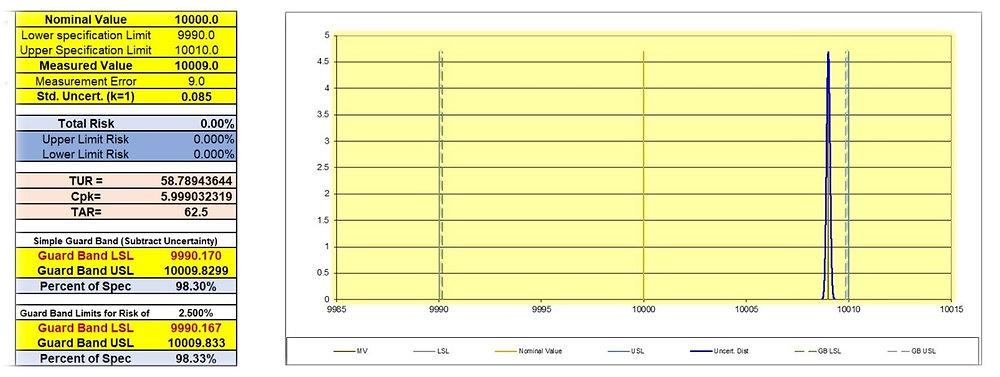 WeighingNews's tweet image. 🔍Detecting Force Measurement Bias: From equipment design to operator skill, biases can skew results. Learn how to identify and mitigate them with Morehouse Instrument Company
lnkd.in/g6KQkw2m

 #ForceMeasurement #BiasDetection #Precision 🛠️ #weighingsolutions #technology