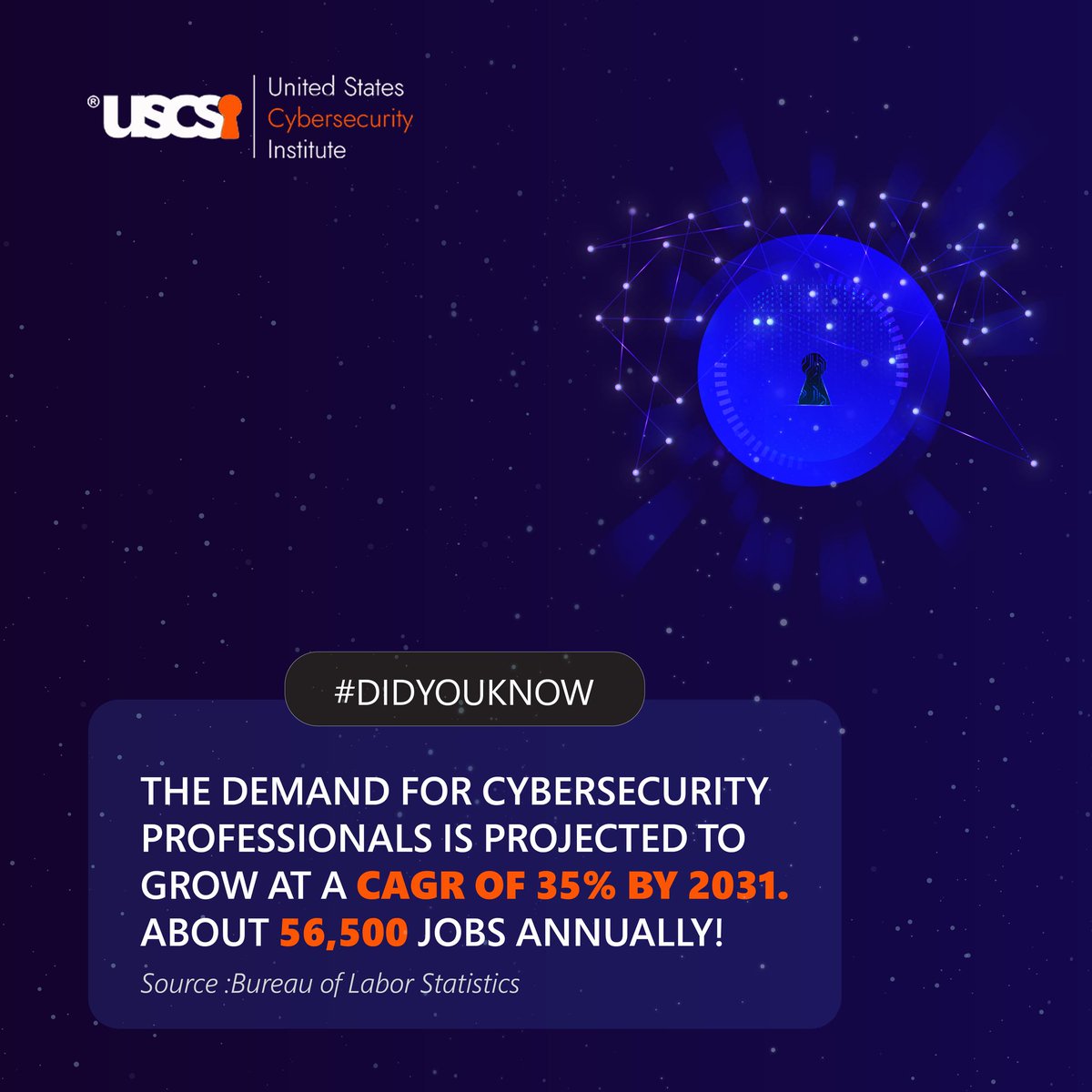 Unlock your future in #cybersecurity! The field is booming with endless opportunities. Protect, defend, and secure the digital world. Join the ranks of experts with world-class USCSI® certifications. bit.ly/45Ypcgh

#USCSI #CybersecurityCareers #CyberAware #datasecurity