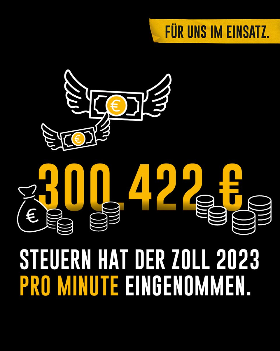 💰 Rund 158 Mrd. € Abgaben hat der Zoll 2023 eingenommen.

Fast die Hälfte entfällt auf die Einfuhrumsatzsteuer, weitere 40 % der Einnahmen sind Verbrauchsteuern, wie z.B. Energie- & Tabaksteuer.

🇪🇺 Knapp 6 Mrd. € Zölle hat der deutsche Zoll für die EU vereinnahmt.

#Zoll2023